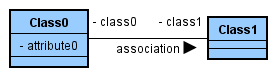 01_view_diagram_editor