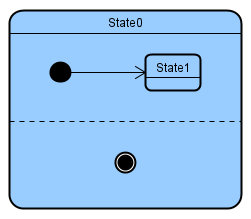 common_view_diagram_editor