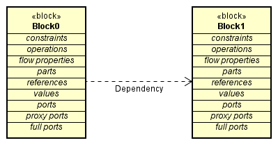 common_view_diagram_editor